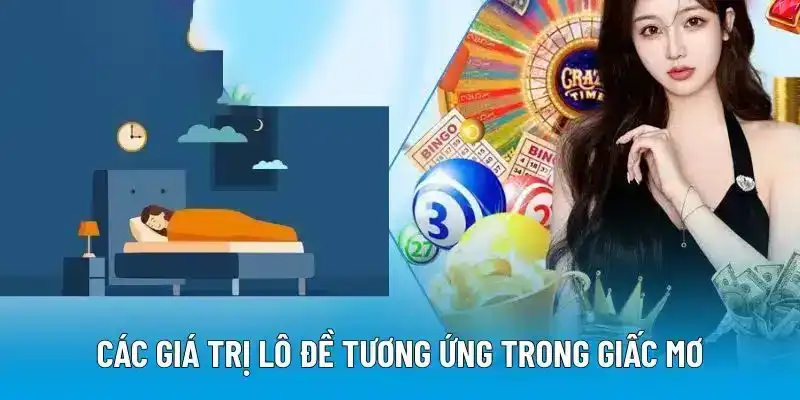 Các giá trị lô đề tương ứng trong giấc mơ